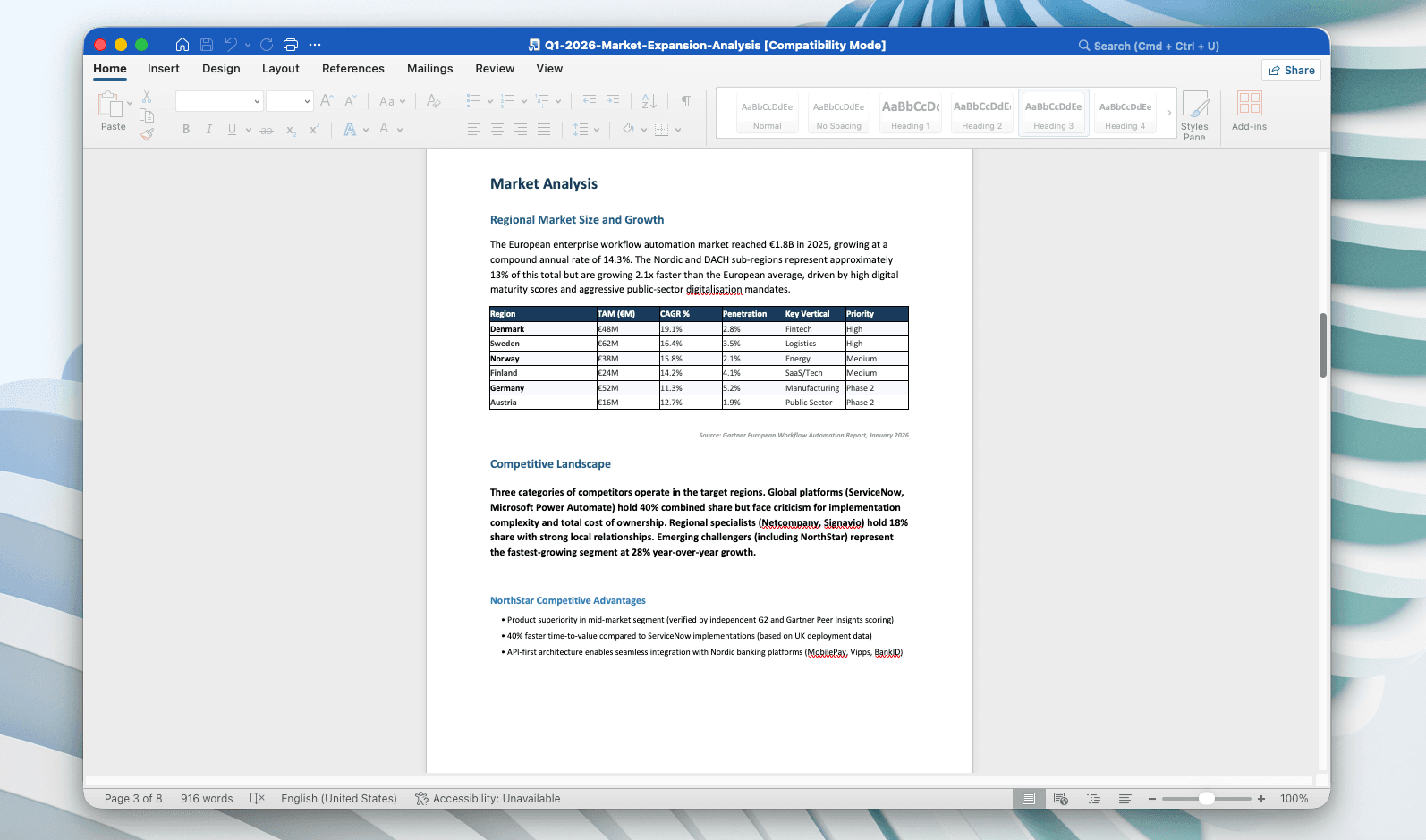Same Market Analysis document open in Microsoft Word with ribbon toolbar